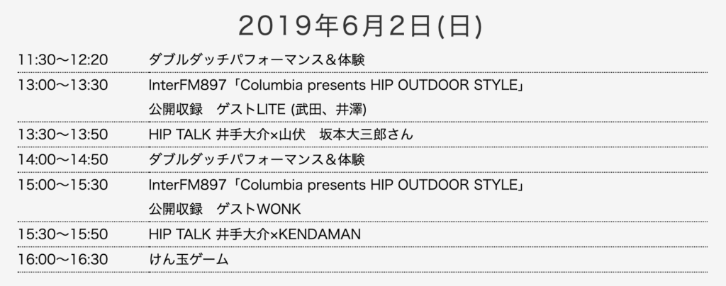 2日目 パフォーマンス